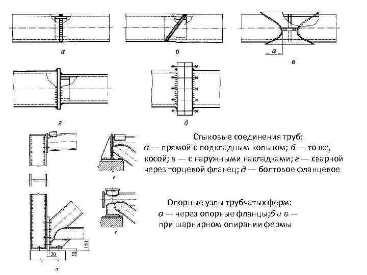 Схема сварочных швов металлоконструкций