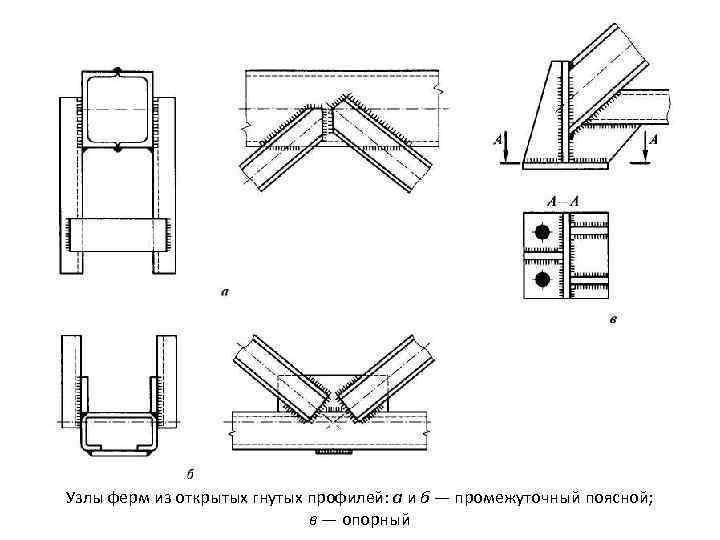 Узлы ферм из открытых гнутых профилей: а и б — промежуточный поясной; в —