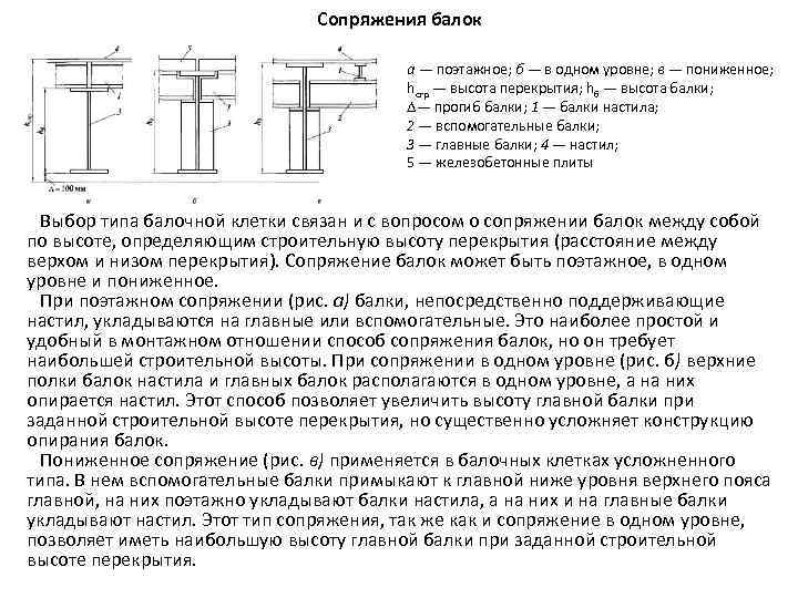 Сопряжения балок а — поэтажное; б — в одном уровне; в — пониженное; hстр