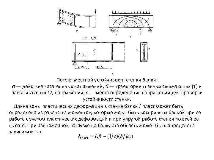 Предельная гибкость стенки из условия местной устойчивости scad