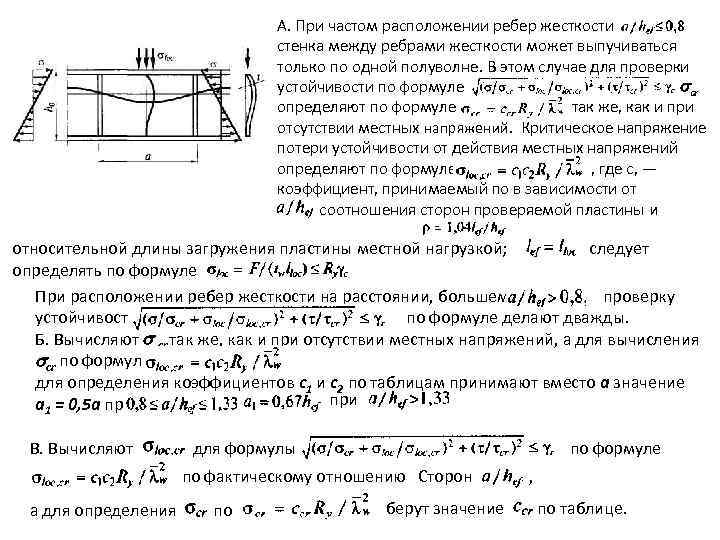 А. При частом расположении ребер жесткости стенка между ребрами жесткости может выпучиваться только по
