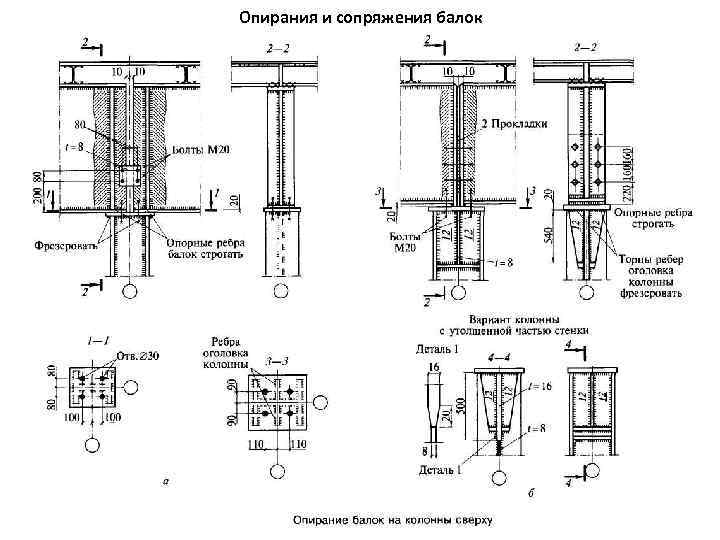 Опирания и сопряжения балок 