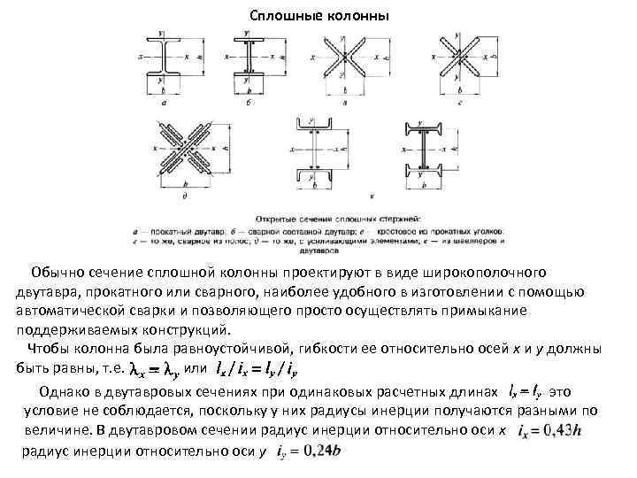 Сплошные колонны Обычно сечение сплошной колонны проектируют в виде широкополочного двутавра, прокатного или сварного,