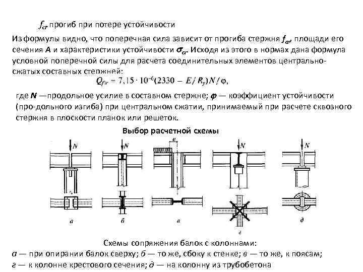 Усиление столешницы от прогиба