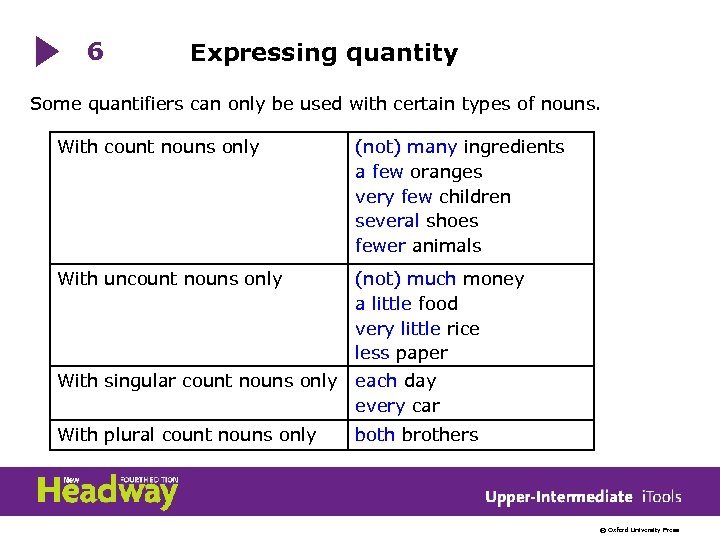 6 Expressing quantity Some quantifiers can only be used with certain types of nouns.