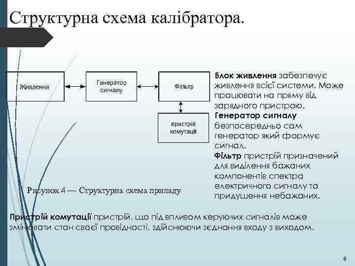 Структурна схема калібратора. Рисунок 4 — Структурна схема приладу Блок живлення забезпечує живлення всієї