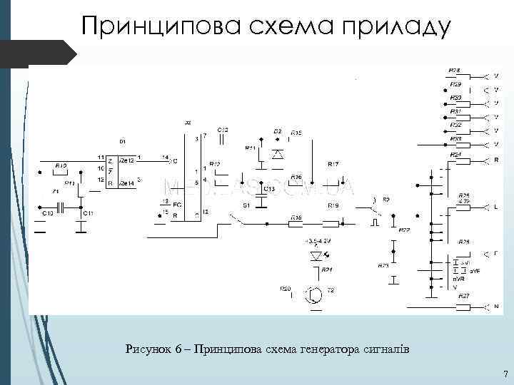 Принципова схема приладу Рисунок 6 – Принципова схема генератора сигналів 7 