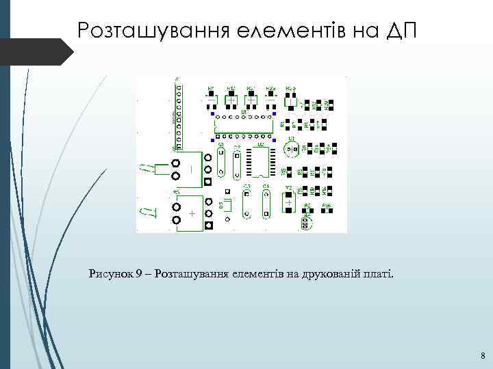 Розташування елементів на ДП Рисунок 9 – Розташування елементів на друкованій платі. 8 