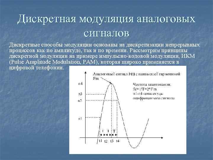 Дискретная модуляция аналоговых сигналов Дискретные способы модуляции основаны на дискретизации непрерывных процессов как по