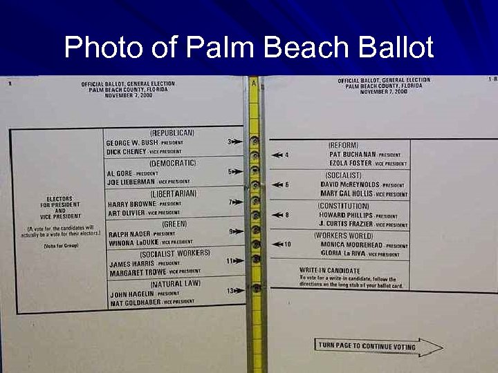 Photo of Palm Beach Ballot 