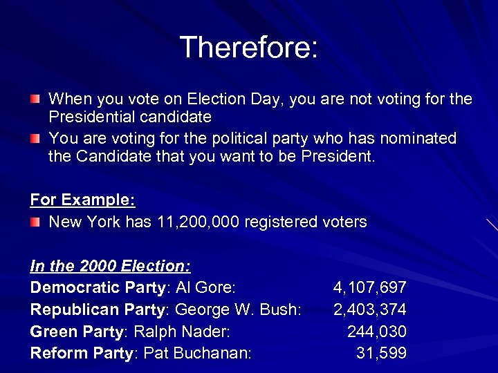 Therefore: When you vote on Election Day, you are not voting for the Presidential