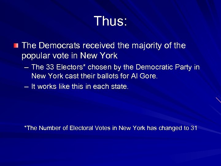 Thus: The Democrats received the majority of the popular vote in New York –