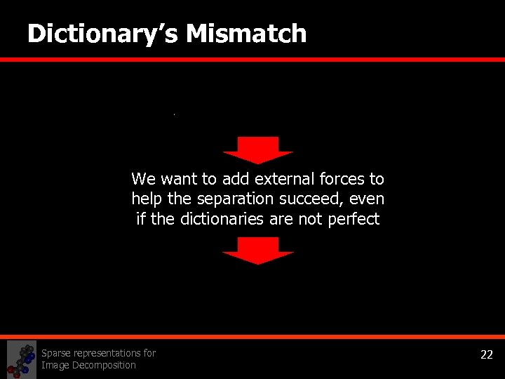 Dictionary’s Mismatch We want to add external forces to help the separation succeed, even