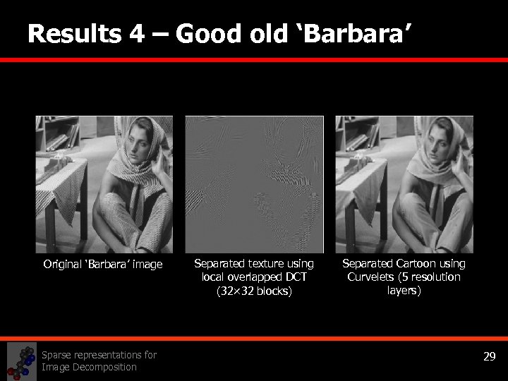Results 4 – Good old ‘Barbara’ Original ‘Barbara’ image Sparse representations for Image Decomposition