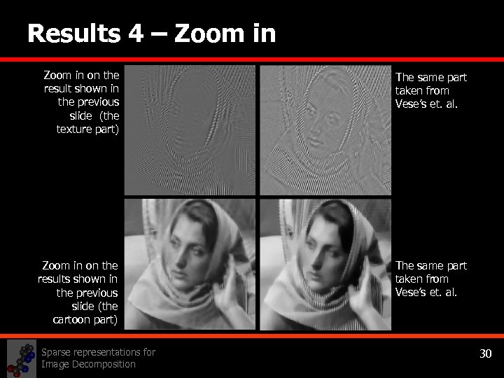 Results 4 – Zoom in on the result shown in the previous slide (the