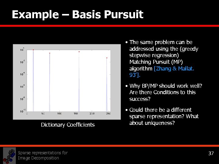 Example – Basis Pursuit • The same problem can be addressed using the (greedy