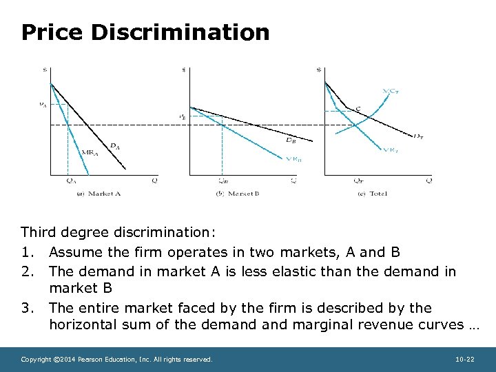 Price Discrimination Third degree discrimination: 1. Assume the firm operates in two markets, A