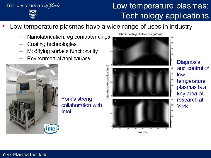 Low temperature plasmas: Technology applications • Low temperature plasmas have a wide range of