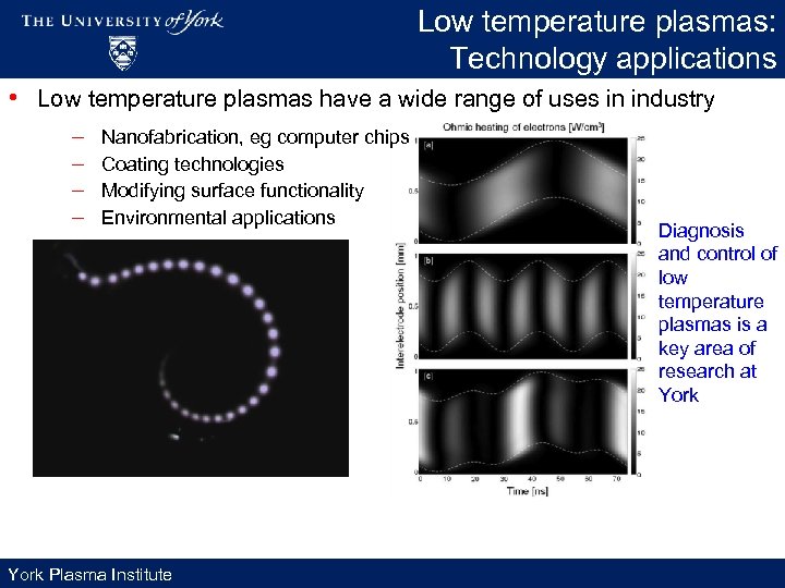 Low temperature plasmas: Technology applications • Low temperature plasmas have a wide range of