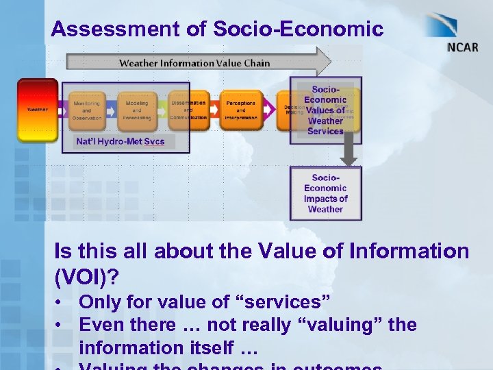 Assessment of Socio-Economic Benefits – How? Is this all about the Value of Information