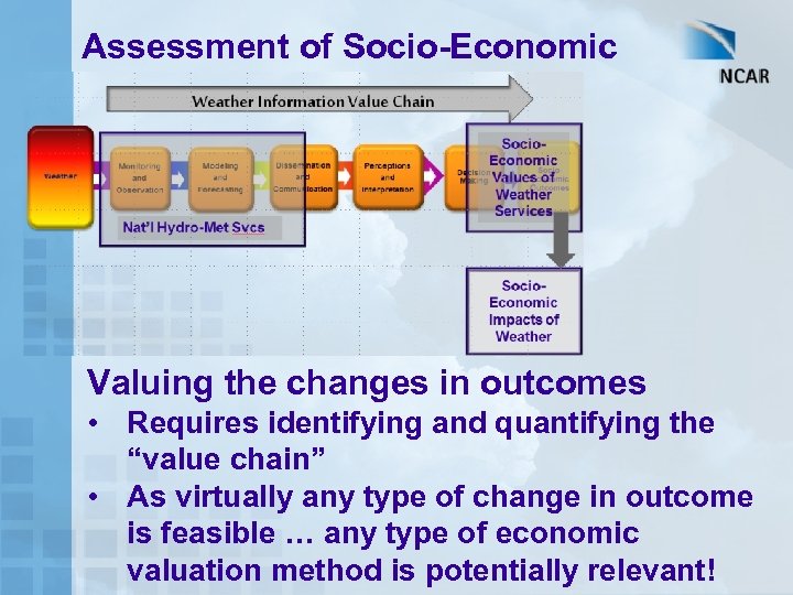 methodologies-for-the-assessment-of-socio-economic-benefits-of