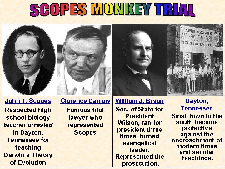 John T. Scopes Respected high school biology teacher arrested in Dayton, Tennessee for teaching