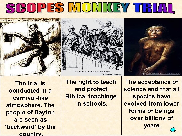 The trial is conducted in a carnival-like atmosphere. The people of Dayton are seen