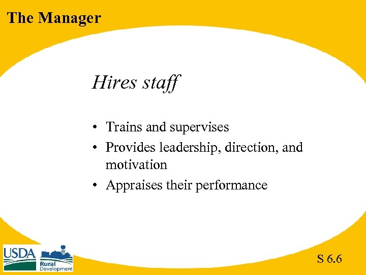 The Manager Hires staff • Trains and supervises • Provides leadership, direction, and motivation