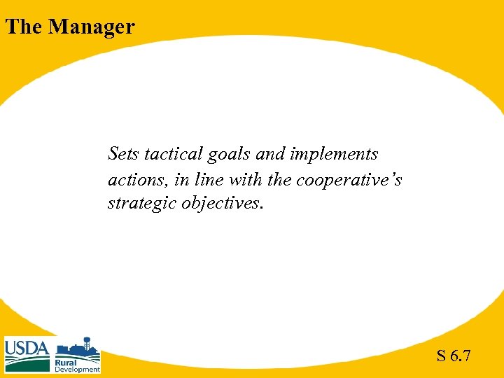 The Manager Sets tactical goals and implements actions, in line with the cooperative’s strategic