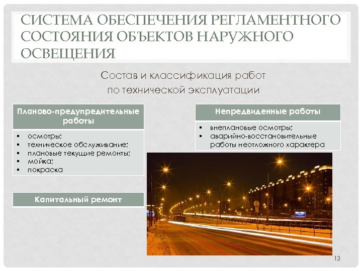 СИСТЕМА ОБЕСПЕЧЕНИЯ РЕГЛАМЕНТНОГО СОСТОЯНИЯ ОБЪЕКТОВ НАРУЖНОГО ОСВЕЩЕНИЯ Состав и классификация работ по технической эксплуатации