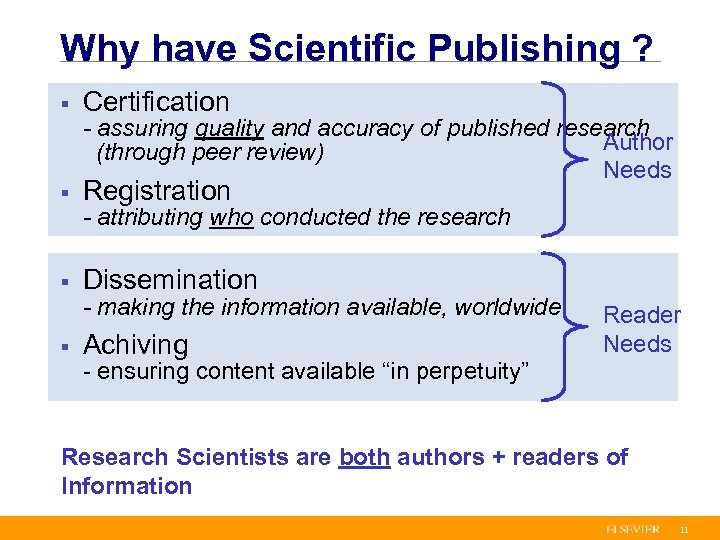 Why have Scientific Publishing ? § Certification § Registration § § - assuring quality