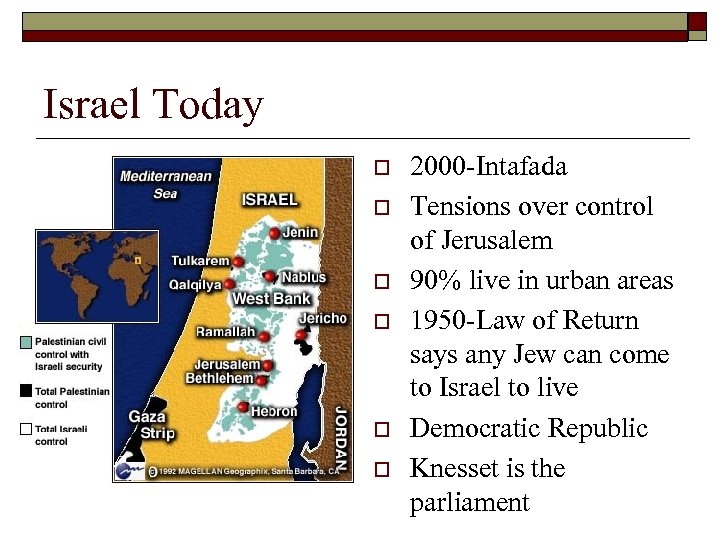 Israel Today o o o 2000 -Intafada Tensions over control of Jerusalem 90% live