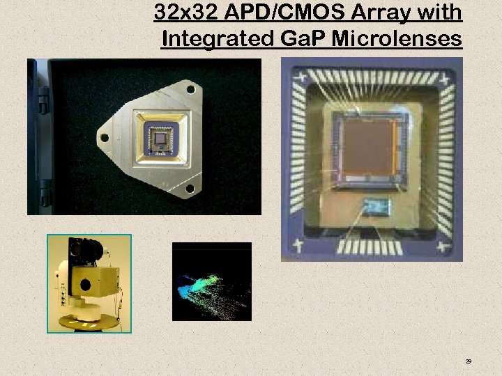 32 x 32 APD/CMOS Array with Integrated Ga. P Microlenses 29 