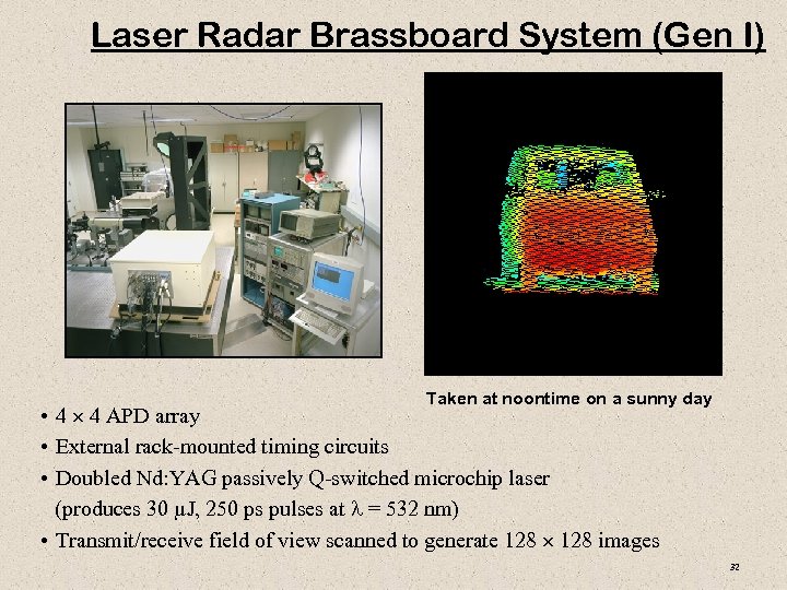 Laser Radar Brassboard System (Gen I) Taken at noontime on a sunny day •
