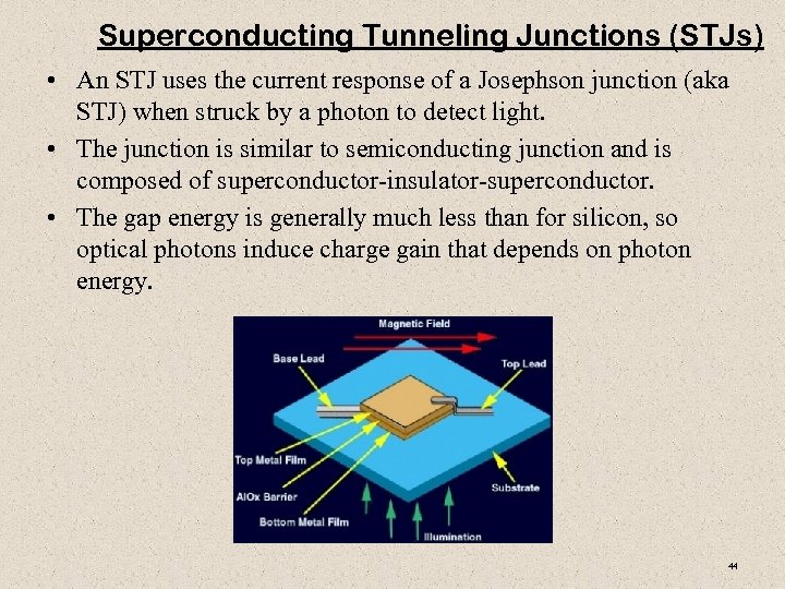 Superconducting Tunneling Junctions (STJs) • An STJ uses the current response of a Josephson