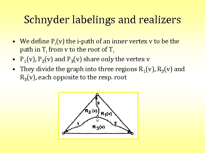 Schnyder labelings and realizers • We define Pi(v) the i-path of an inner vertex