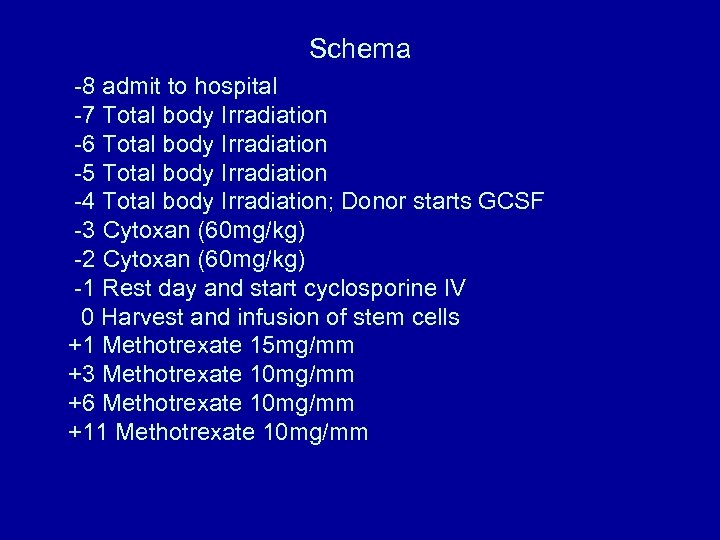 Schema -8 admit to hospital -7 Total body Irradiation -6 Total body Irradiation -5