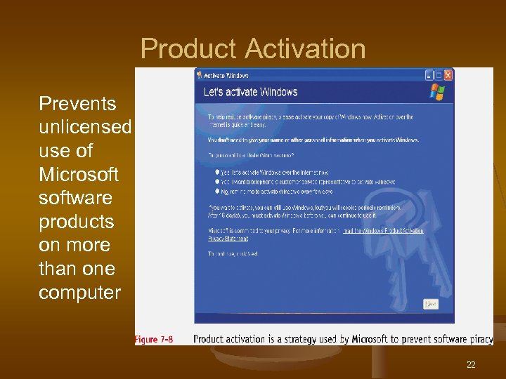 Product Activation Prevents unlicensed use of Microsoftware products on more than one computer 22