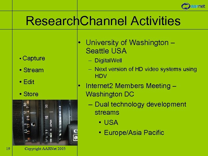 Research. Channel Activities • Capture • Stream • Edit • Store 19 Copyright AARNet