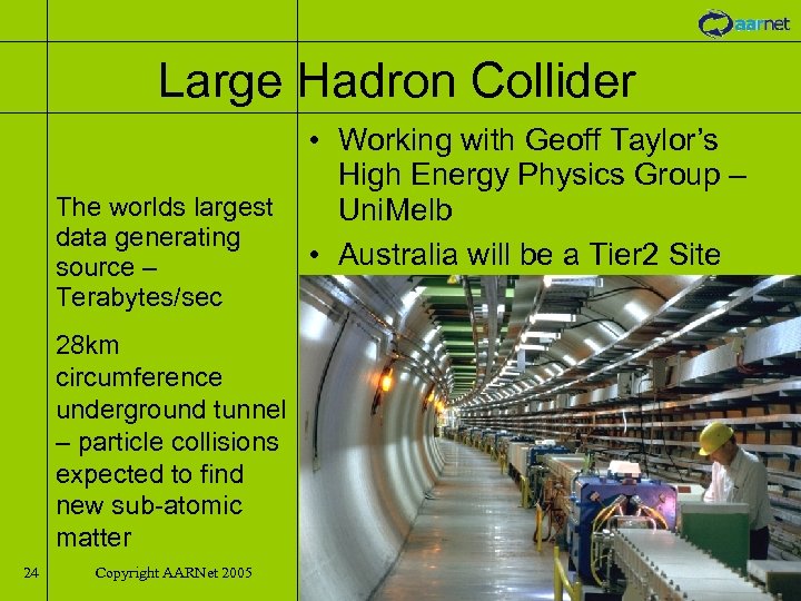 Large Hadron Collider The worlds largest data generating source – Terabytes/sec 28 km circumference