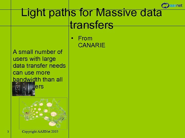 Light paths for Massive data transfers A small number of users with large data