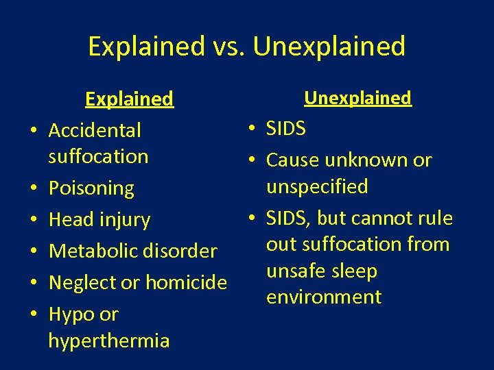 Explained vs. Unexplained • • • Unexplained Explained • SIDS Accidental suffocation • Cause