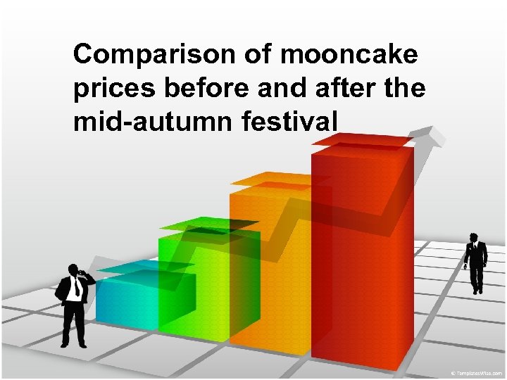 Comparison of mooncake prices before and after the mid-autumn festival 