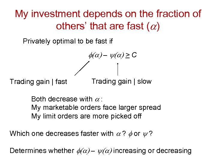 My investment depends on the fraction of others’ that are fast (a) Privately optimal
