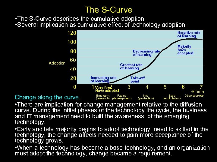 The S-Curve • The S-Curve describes the cumulative adoption. • Several implication as cumulative
