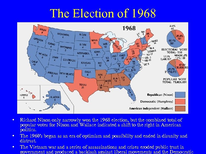 The Election of 1968 • • • Richard Nixon only narrowly won the 1968