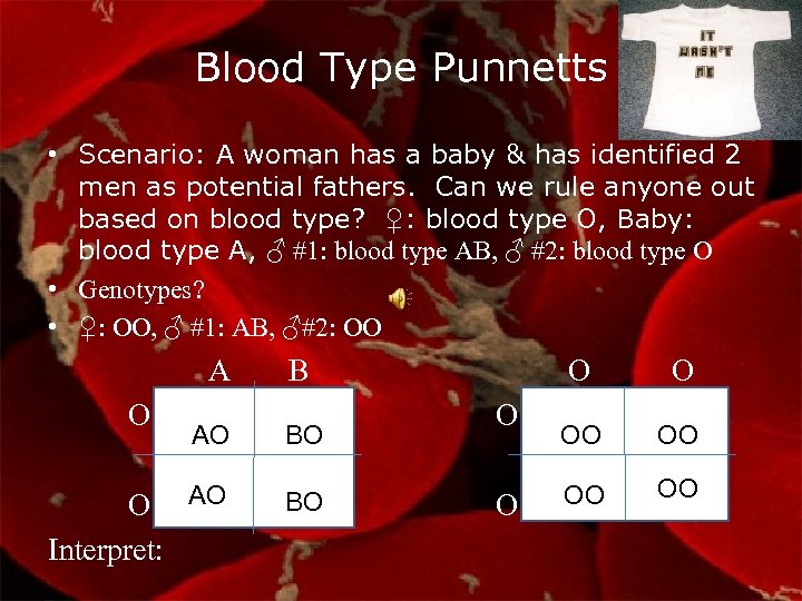 Blood Type Punnetts • Scenario: A woman has a baby & has identified 2