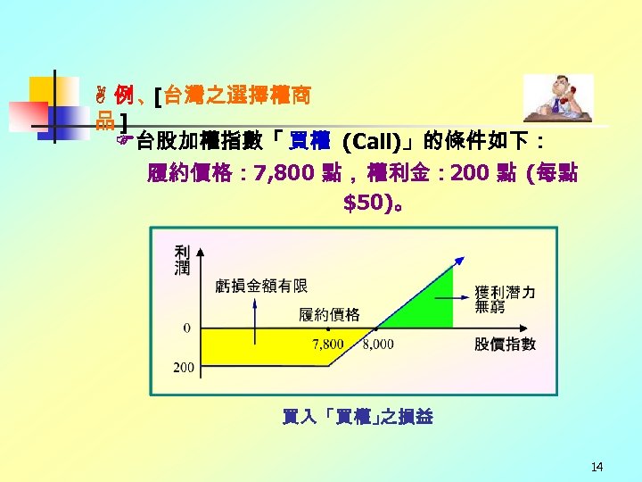  例、 [台灣之選擇權商 品] 台股加權指數「 買權 (Call)」的條件如下： 履約價格： 7, 800 點， 權利金： 200 點