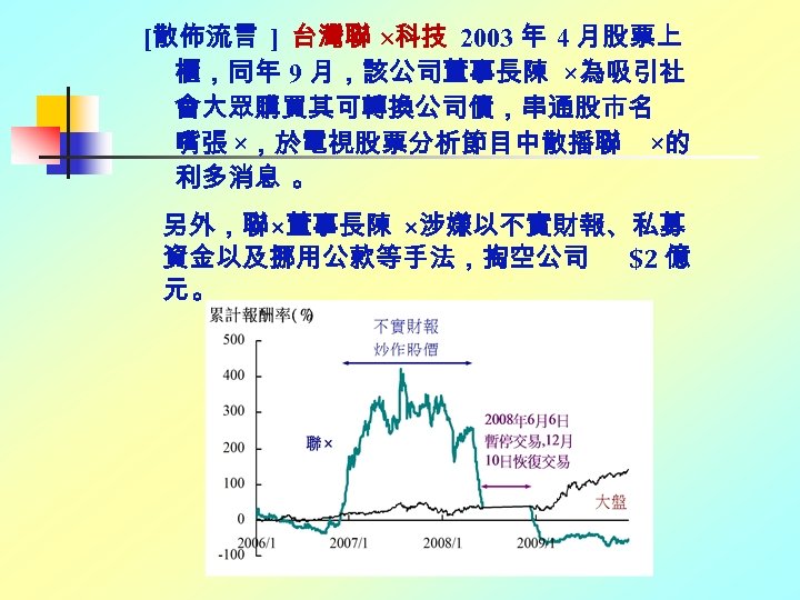 [散佈流言 ] 台灣聯 科技 2003 年 4 月股票上 櫃，同年 9 月，該公司董事長陳 ×為吸引社 會大眾購買其可轉換公司債，串通股市名 嘴張