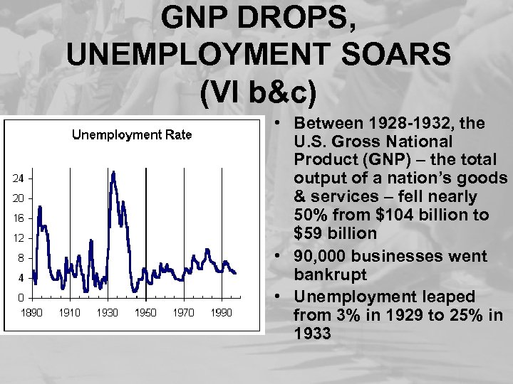 GNP DROPS, UNEMPLOYMENT SOARS (VI b&c) • Between 1928 -1932, the U. S. Gross